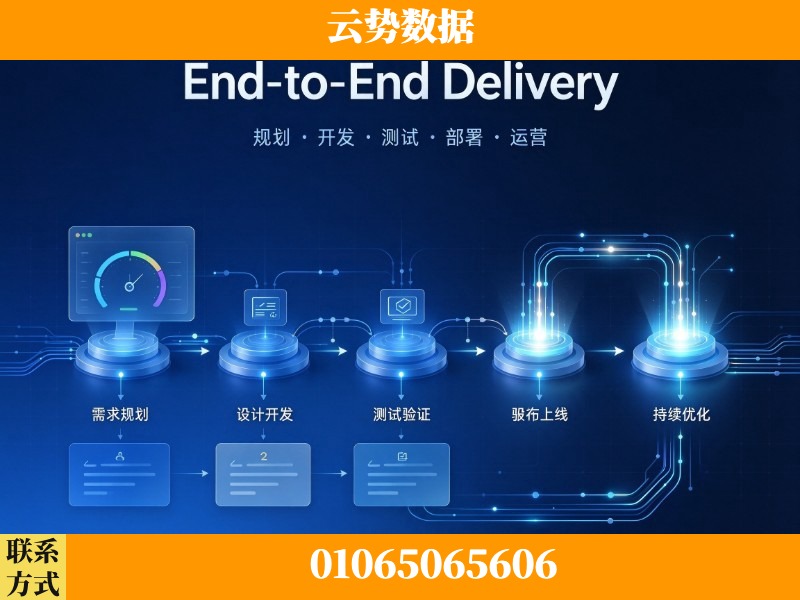 玉林-End-to-End Delivery